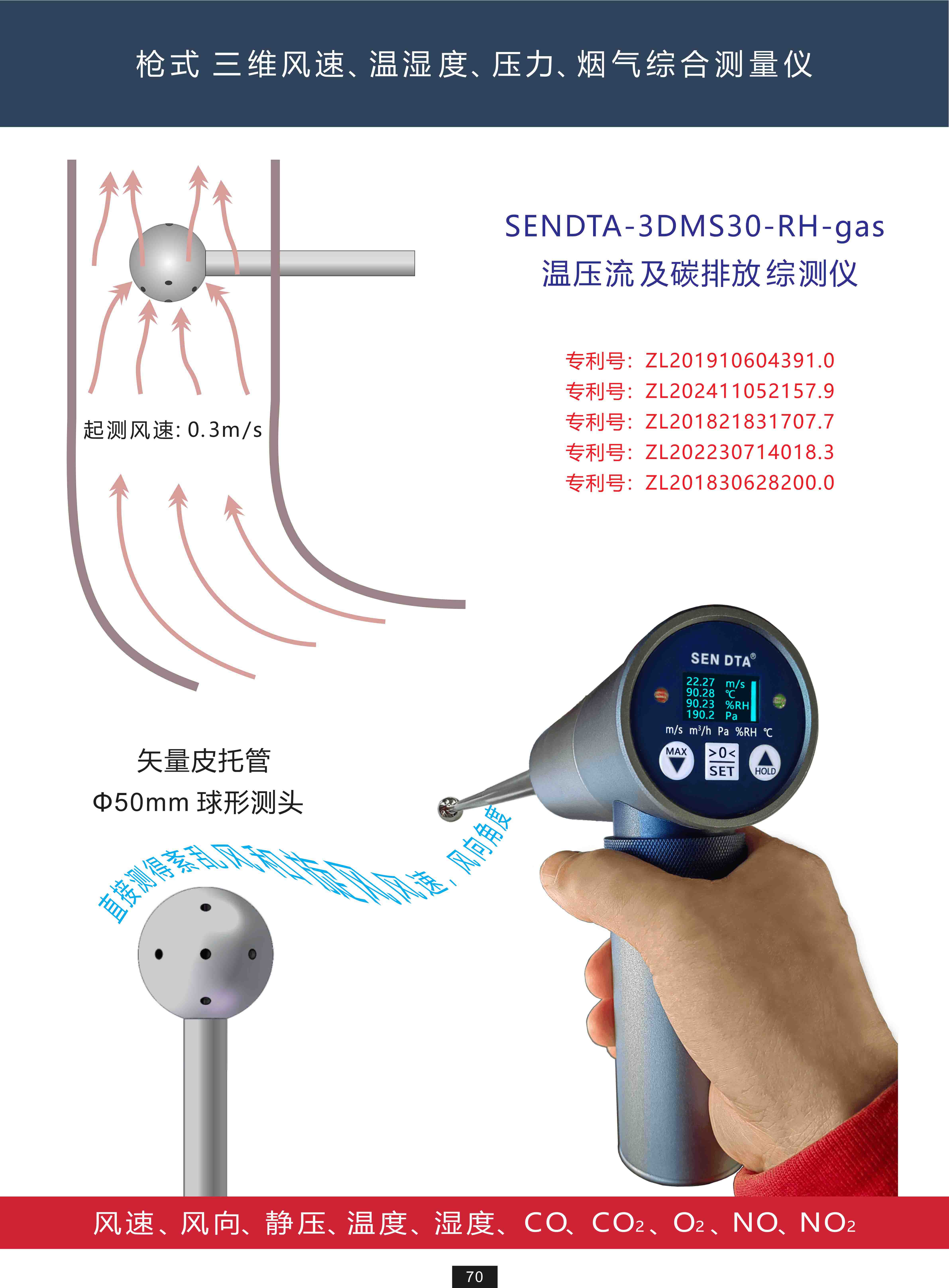 1789958270384412.jpg 三维皮托管