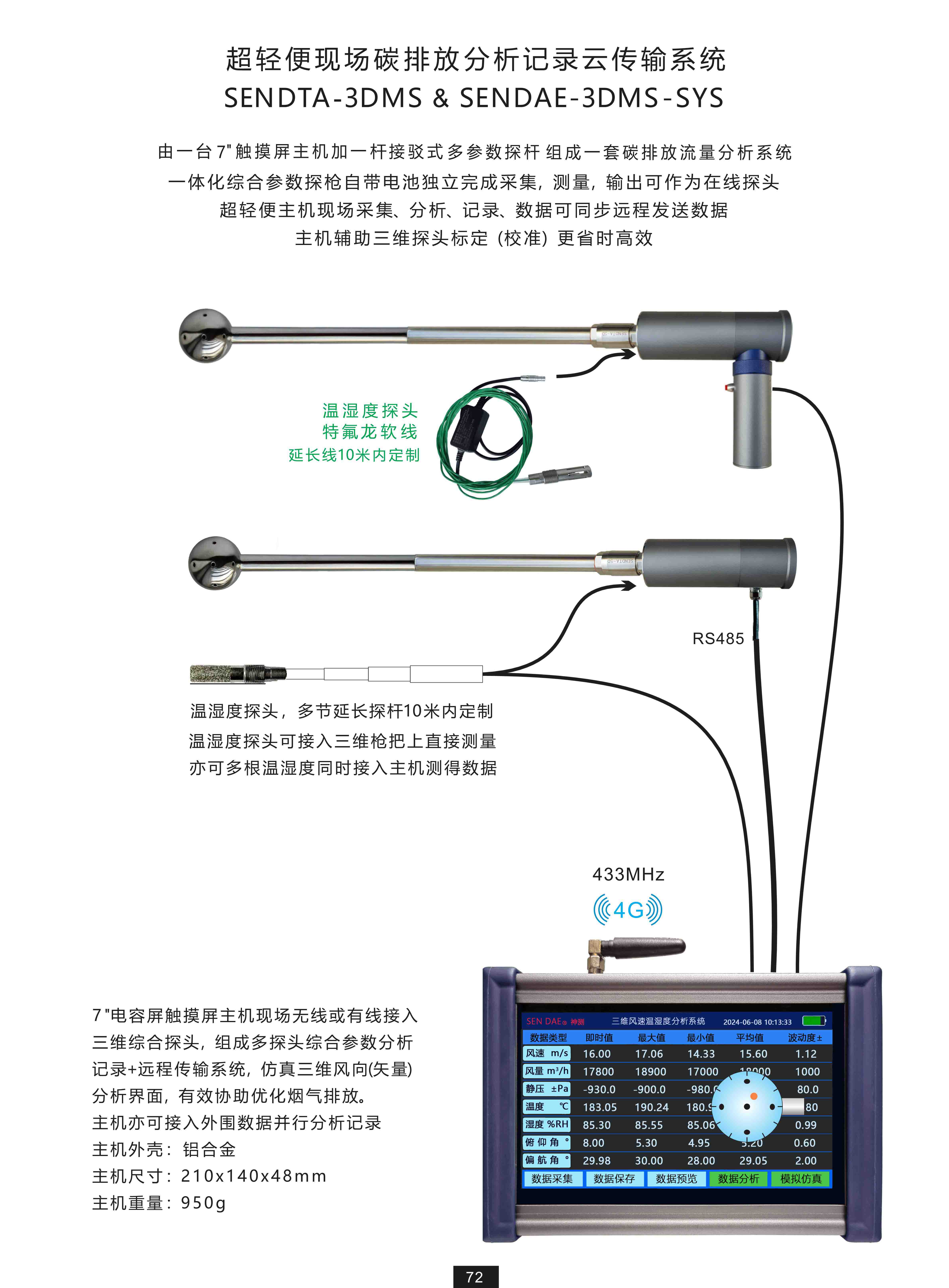 1789958282907469.jpg 三维皮托管