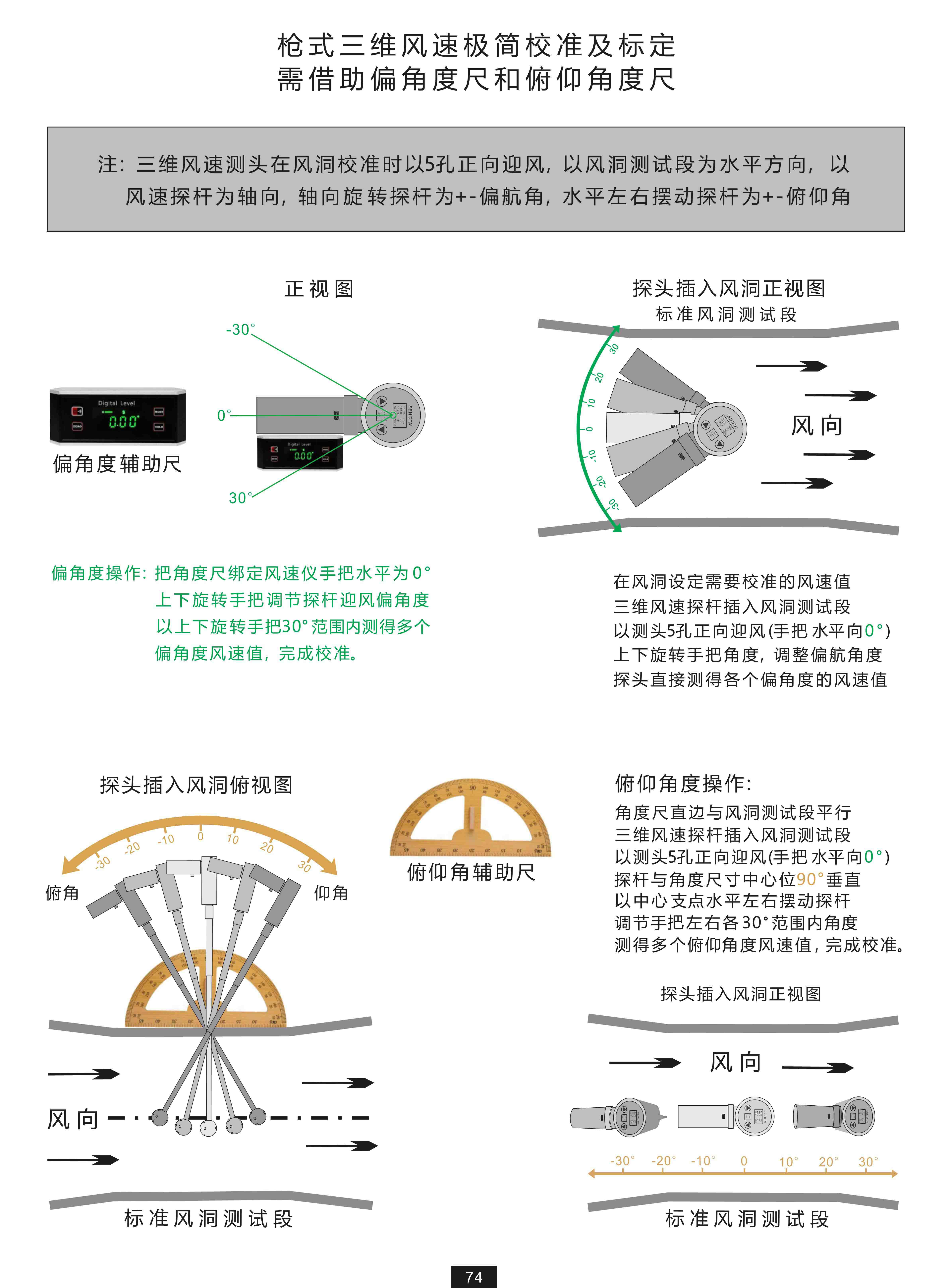 1789958296951245.jpg 三维皮托管