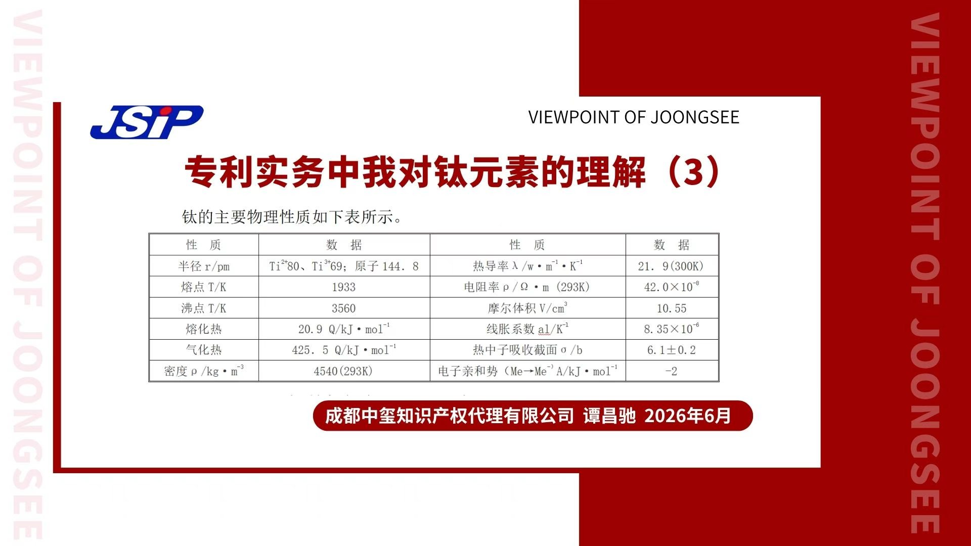 专利实务中我对钛元素的理解(3)
