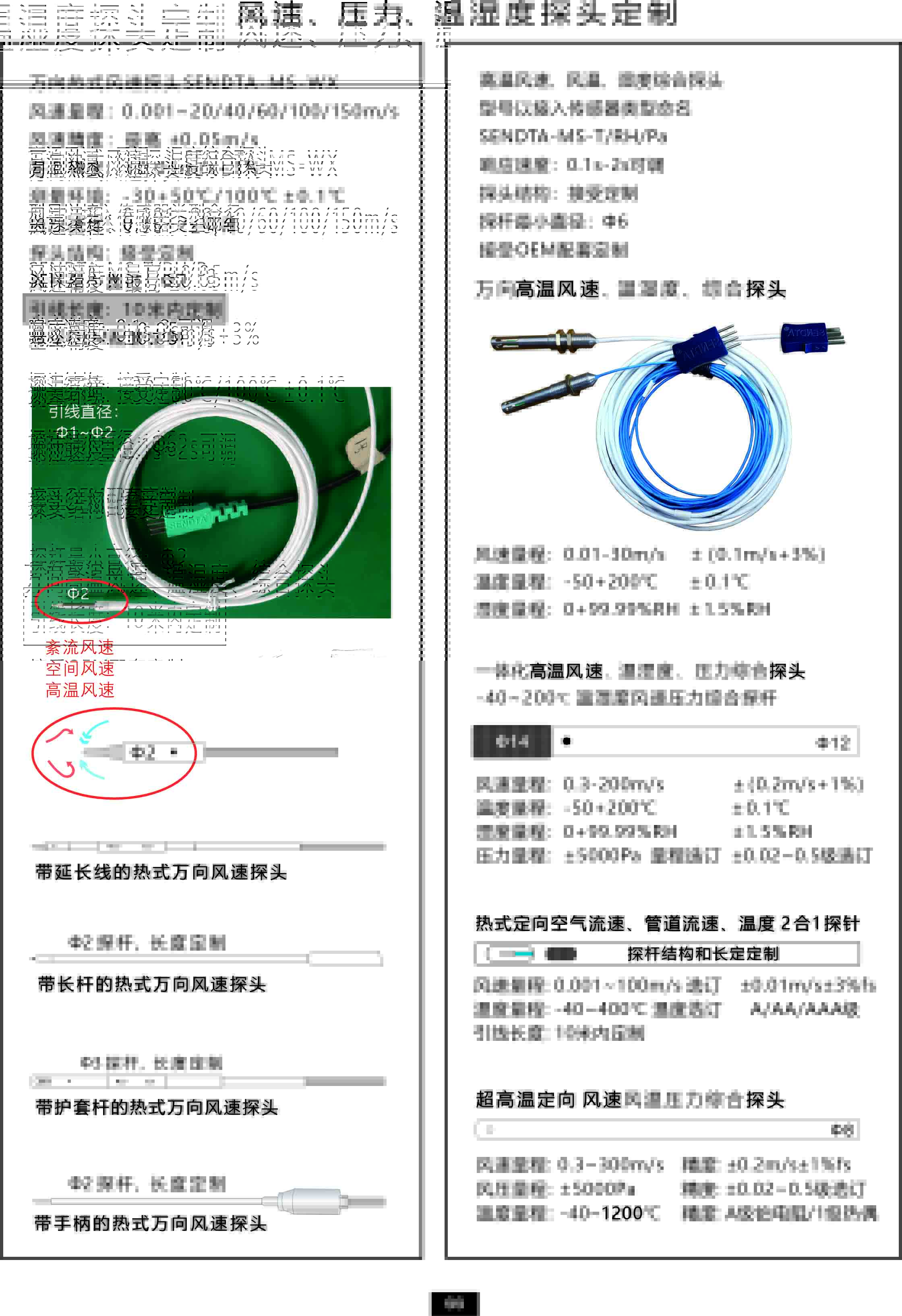 风速系统
