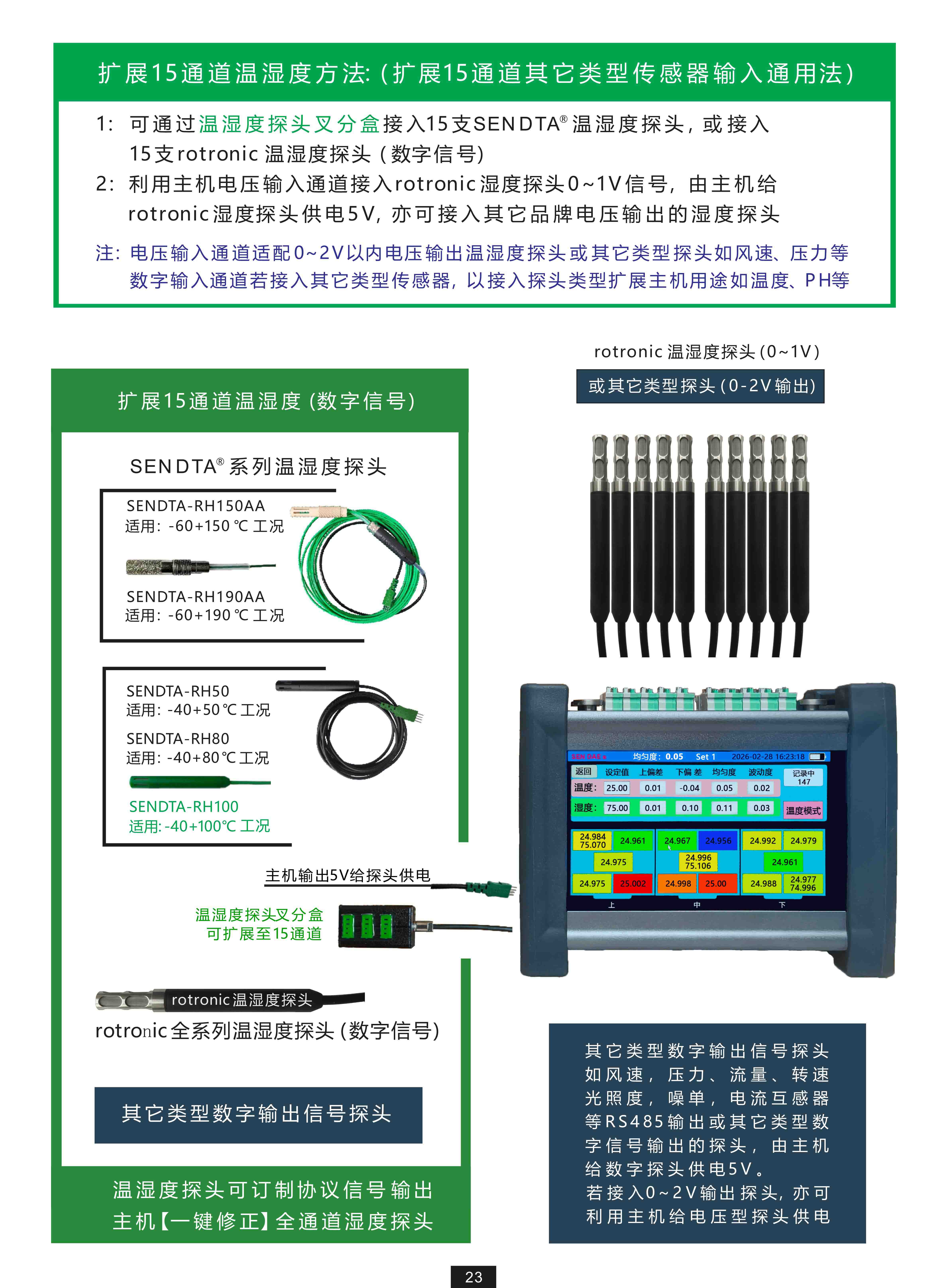 1790132318246359.jpg 15 通道现场温湿箱校准仪