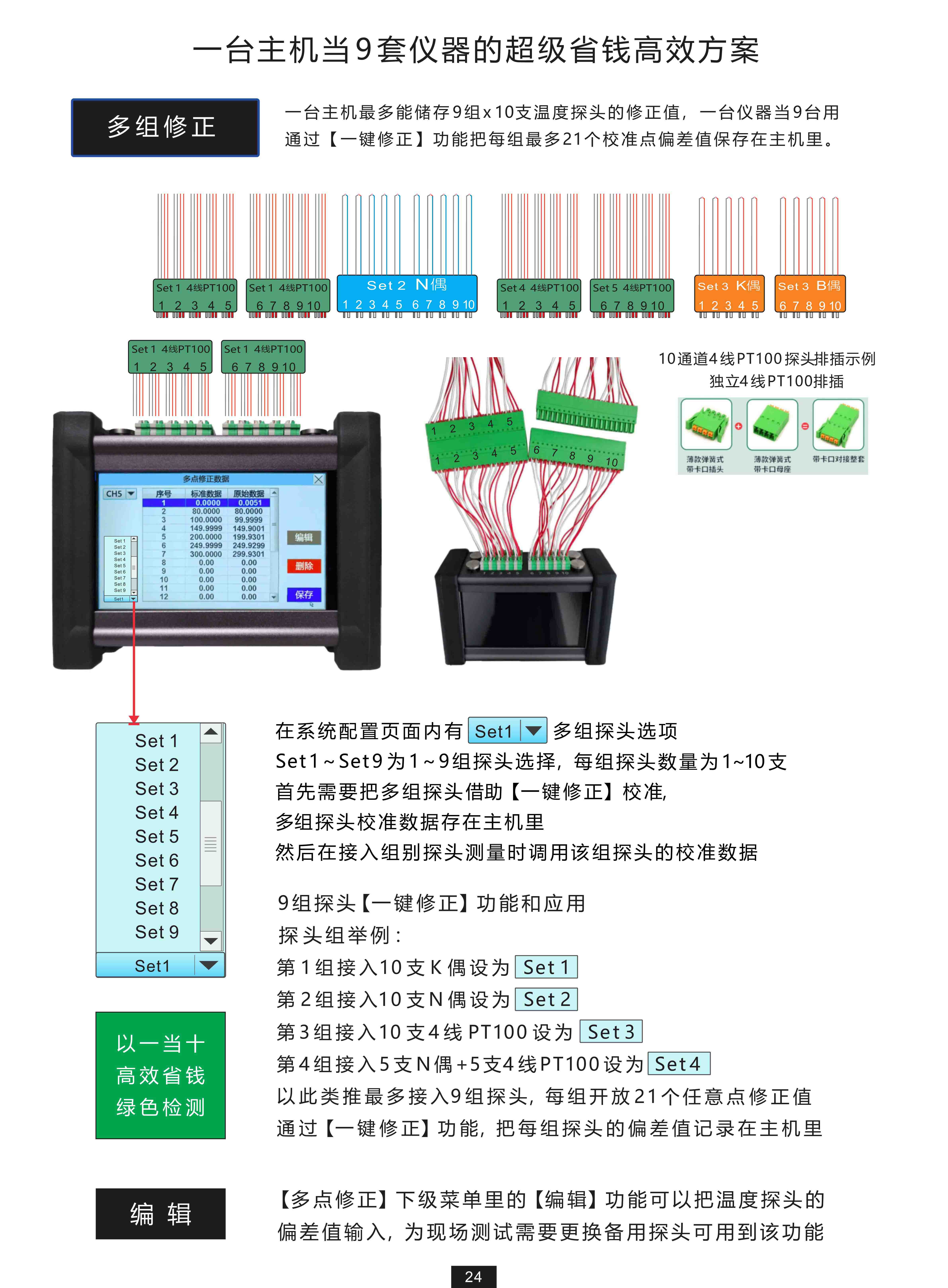 1790132322107223.jpg 15 通道现场温湿箱校准仪