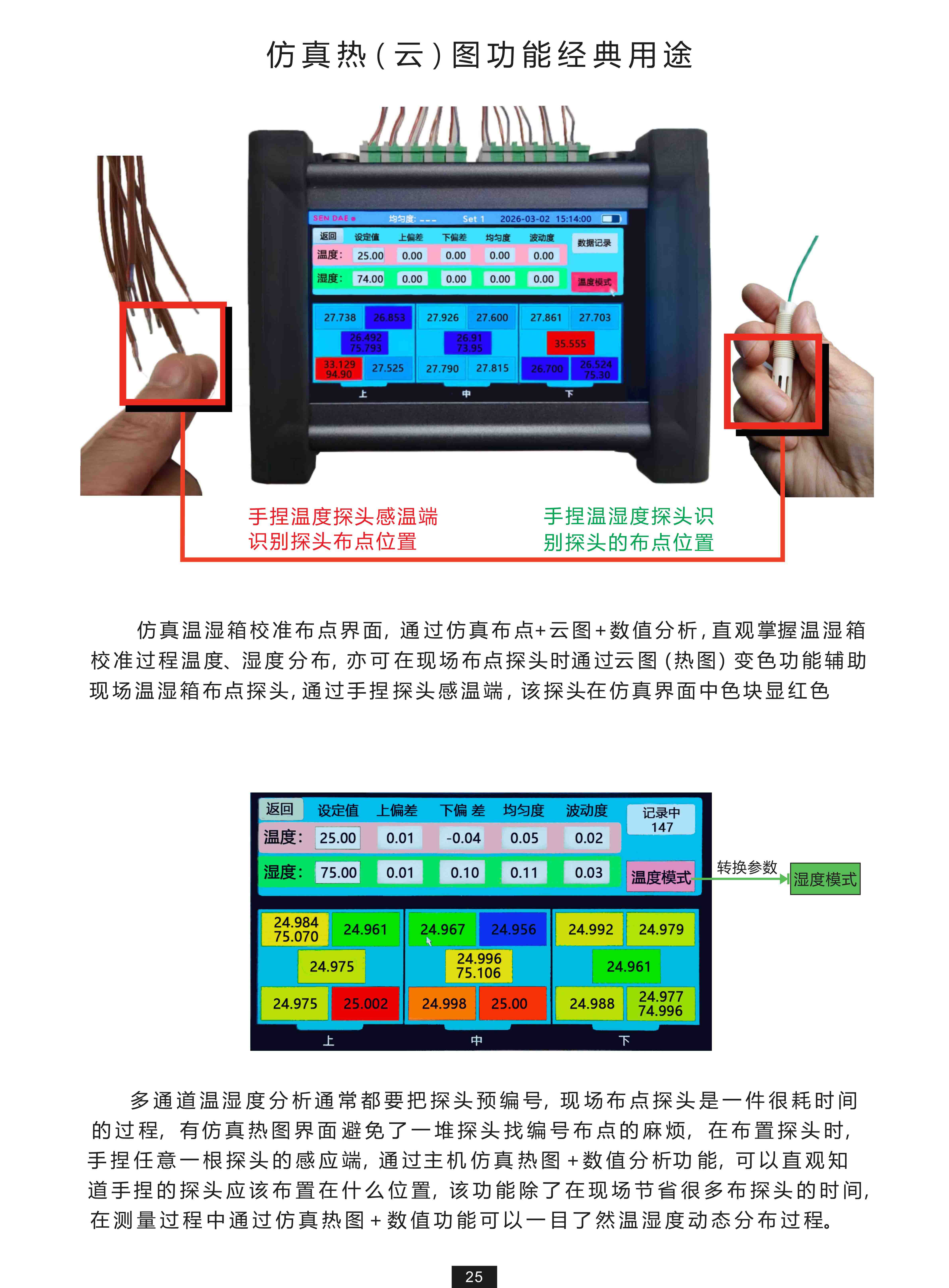 1790132326700292.jpg 15 通道现场温湿箱校准仪