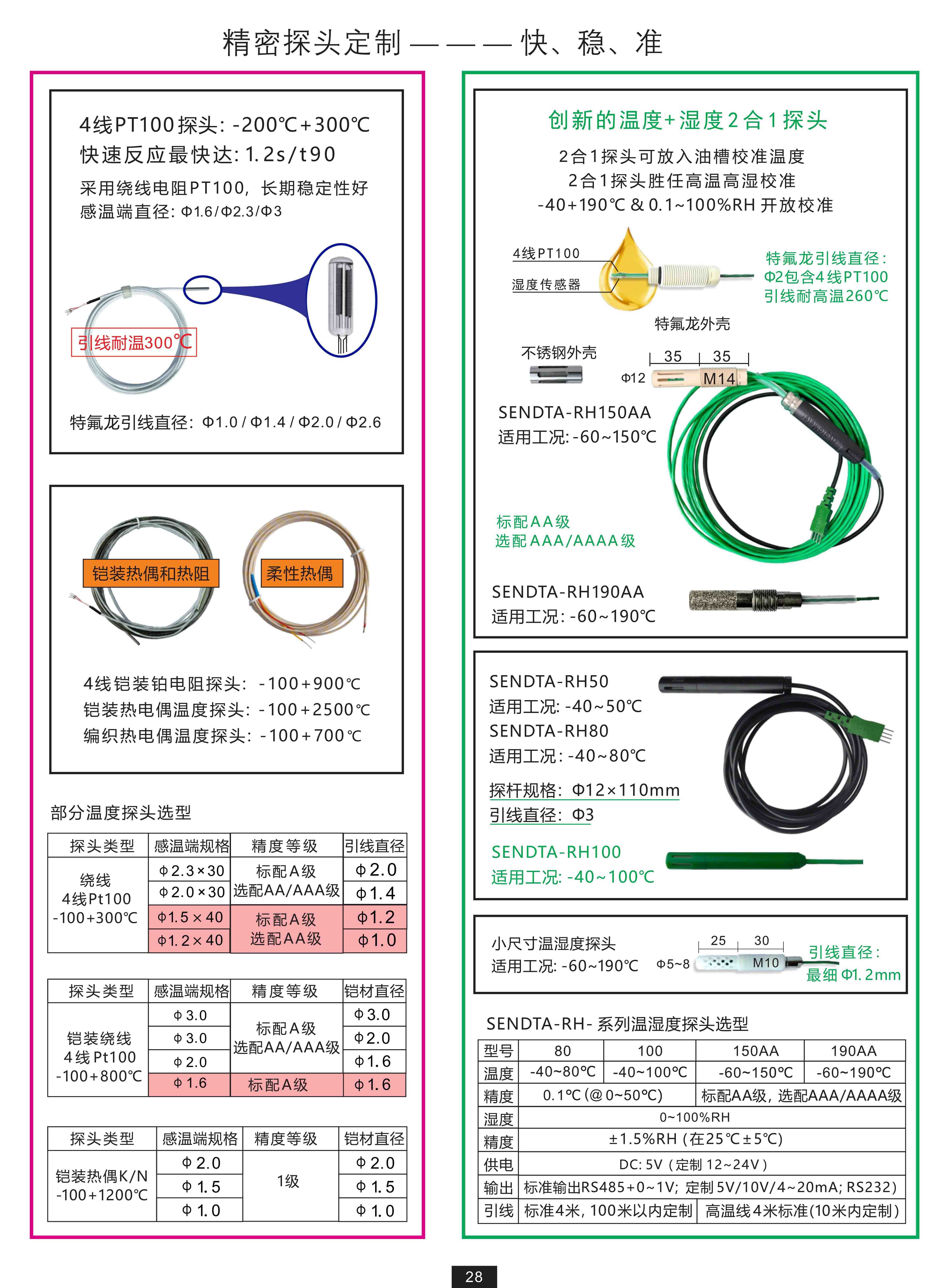 1790132339614556.jpg 15 通道现场温湿箱校准仪