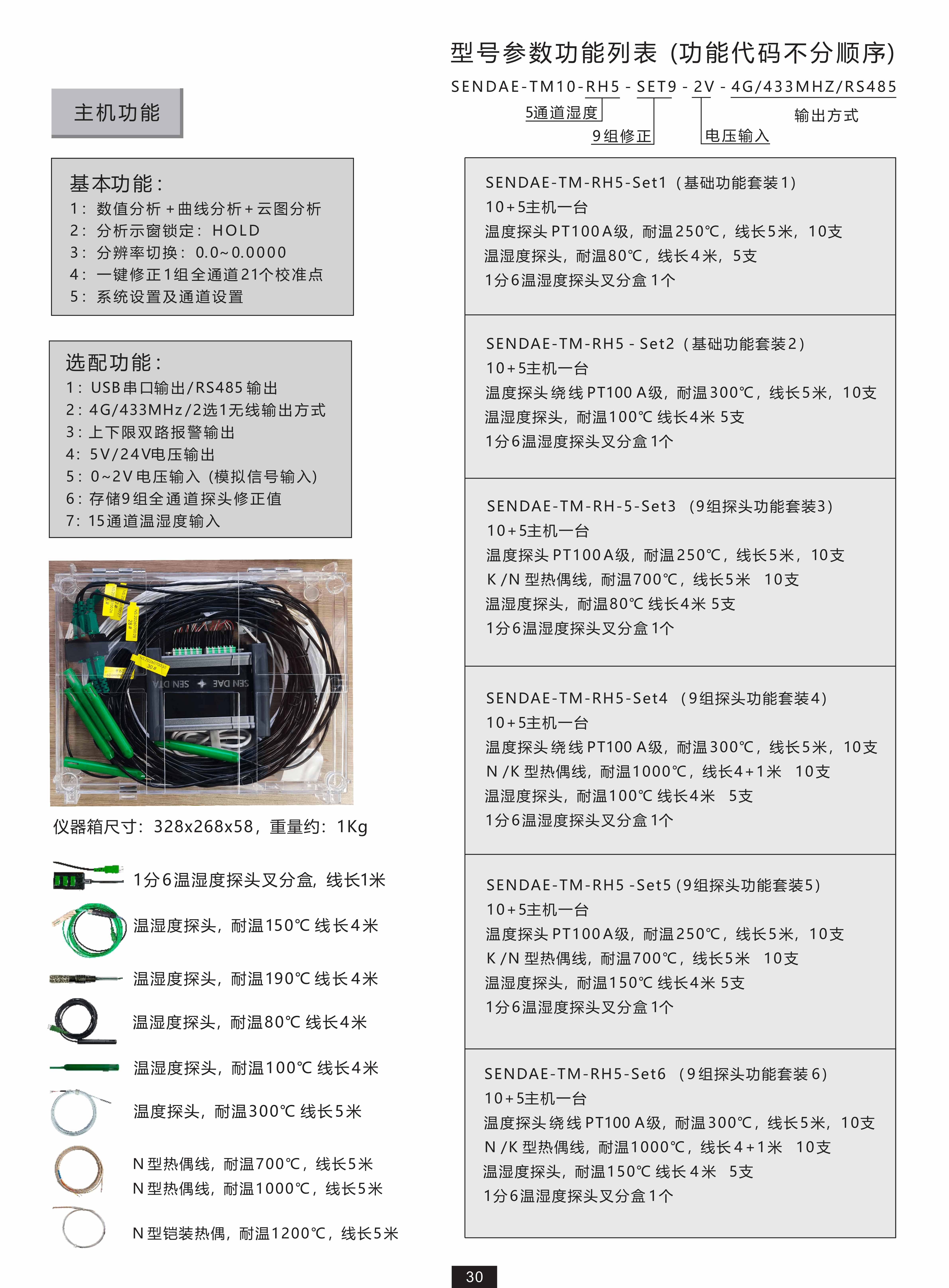 15 通道现场温湿箱校准仪