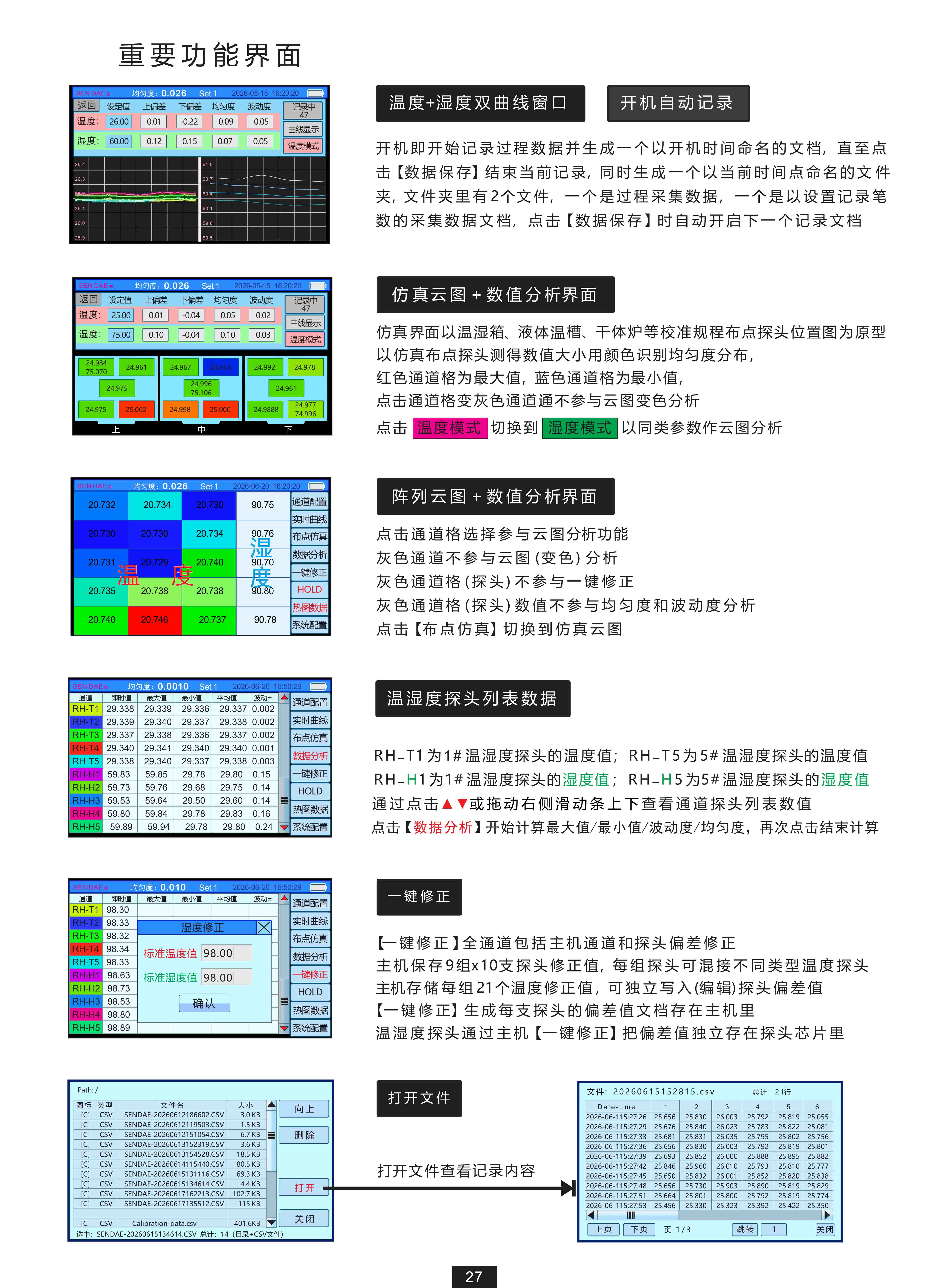 1790135074686981.jpg 露 点探头