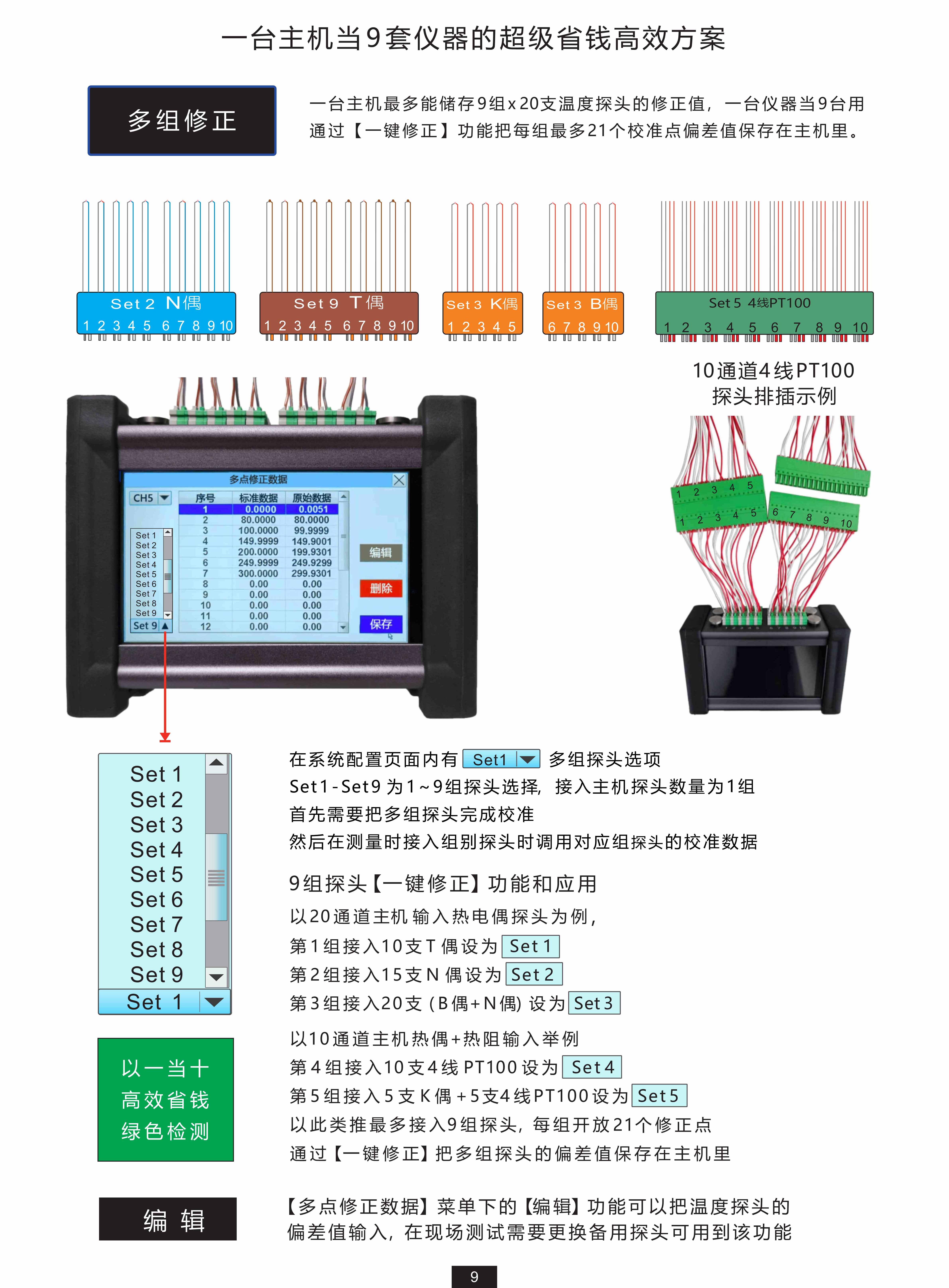 1790137193822201.jpg 10通道温度记录分析仪