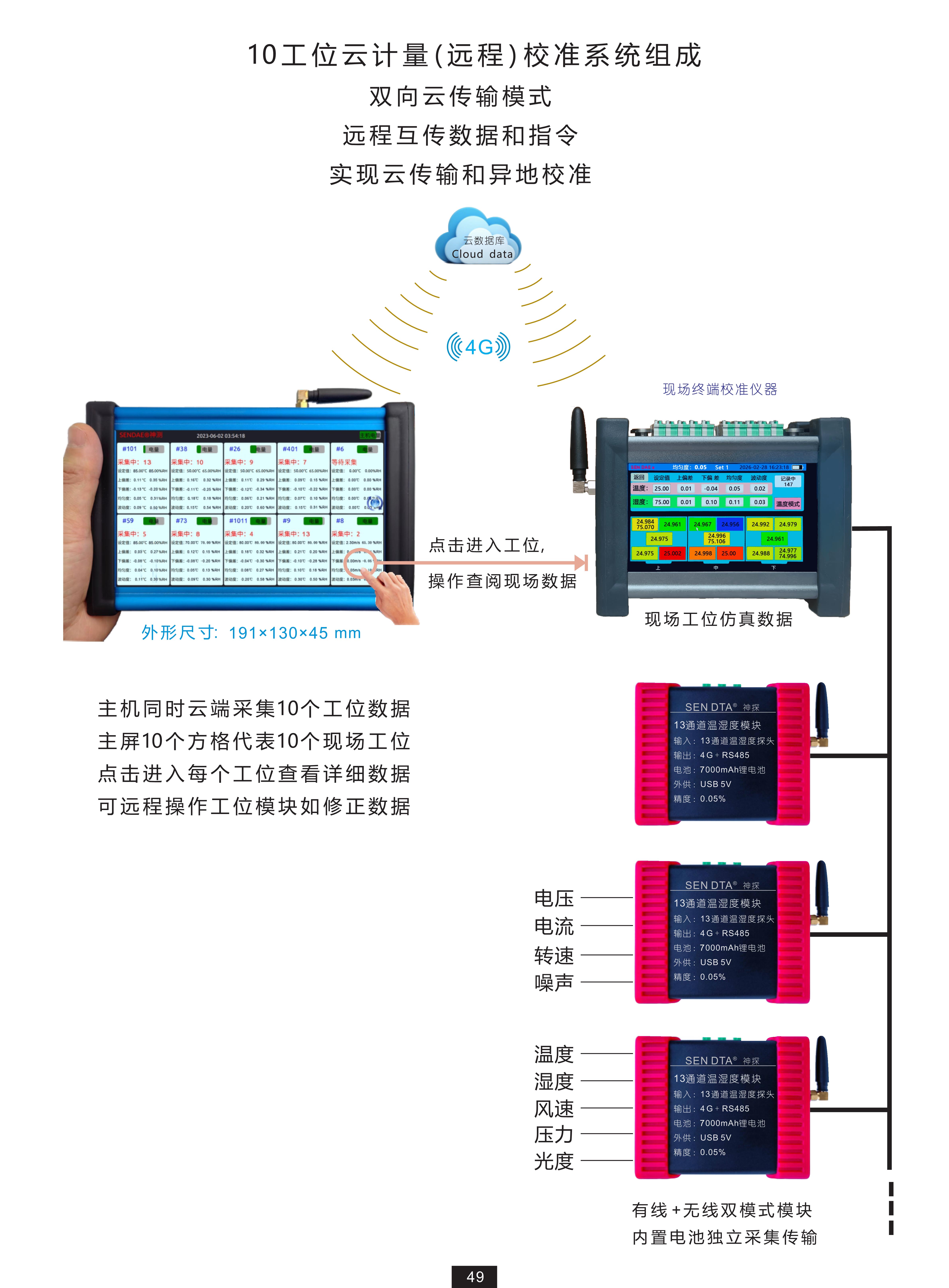 1790141552152416.jpg 温湿度记录仪