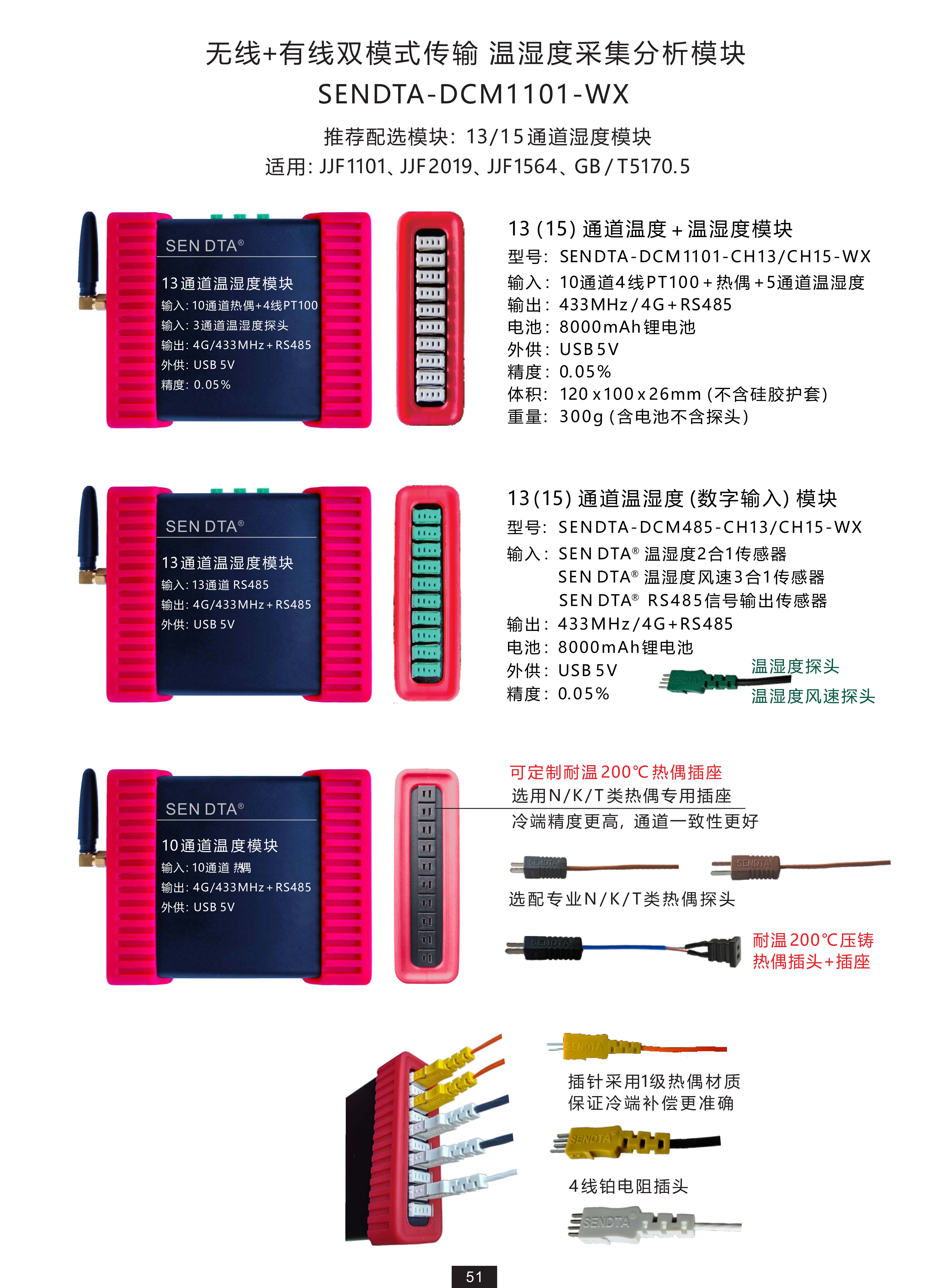 1790141885292892.jpg 测温仪