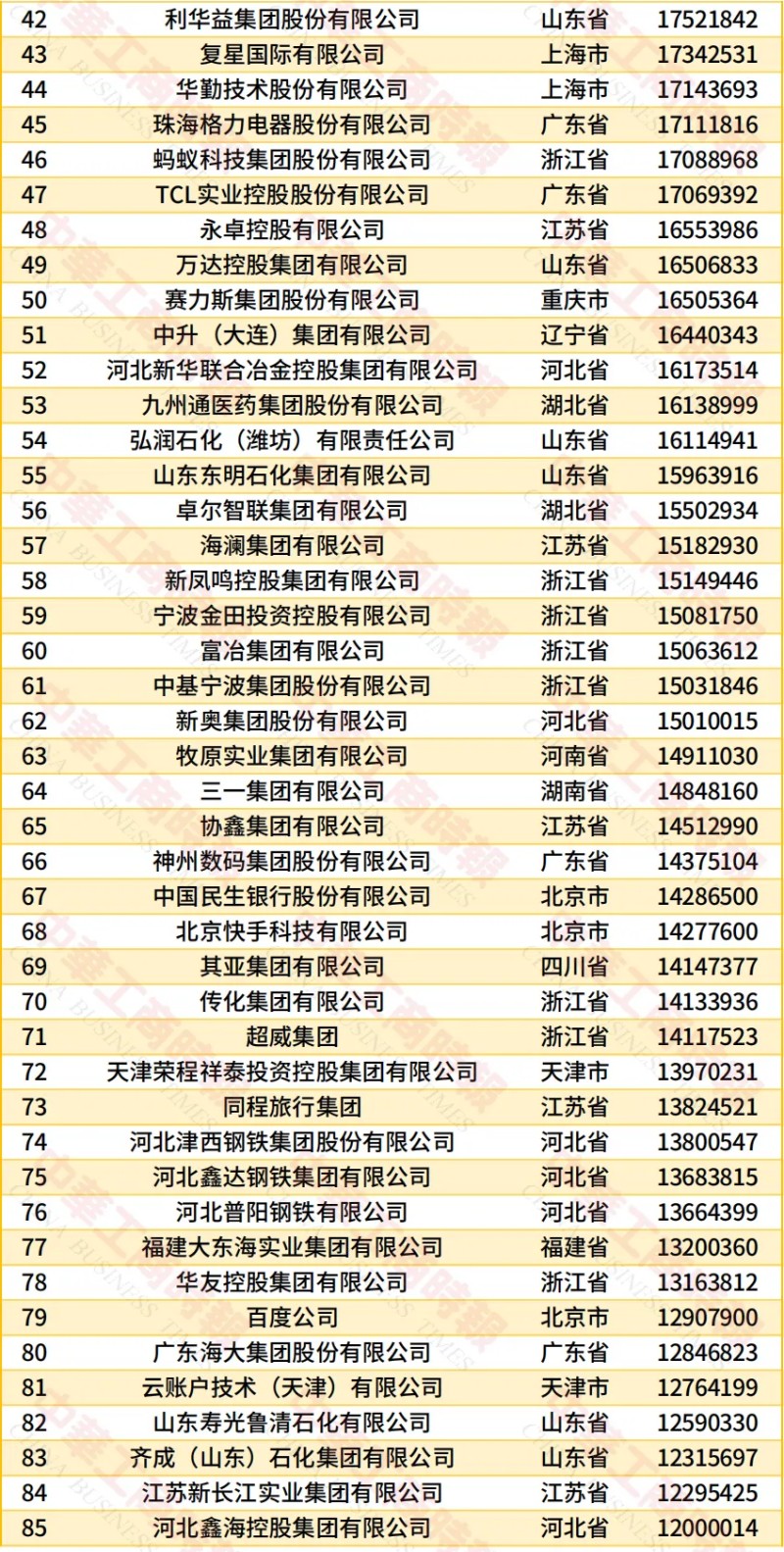 秦岭猕猴桃
