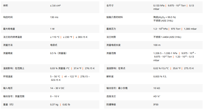 1790231550695726.png 陶瓷电容薄膜真空计