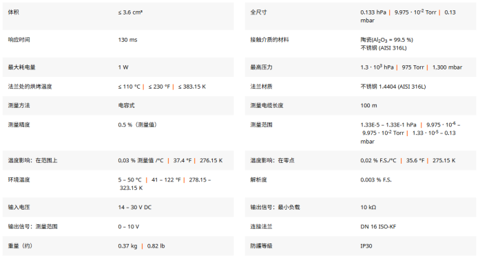 1790299487845129.png 陶瓷电容薄膜真空计