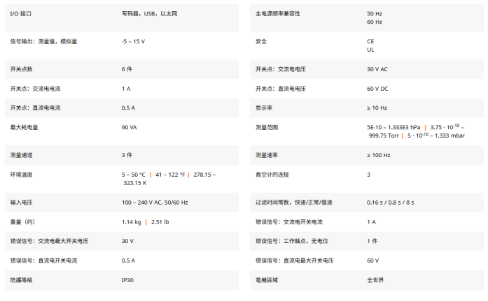 1790300050367923.png PT G28 330 真空控制单元