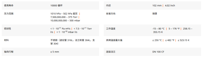 采用不锈钢波纹管结构