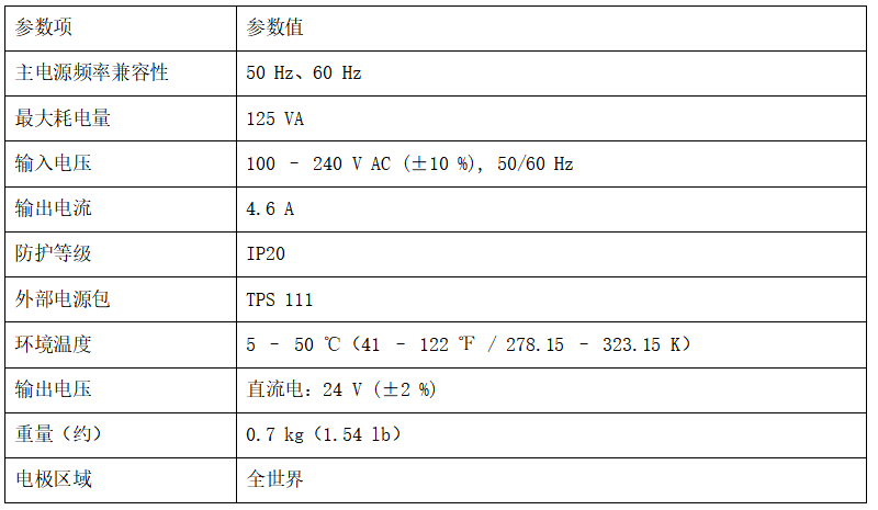 涡轮分子泵控制器
