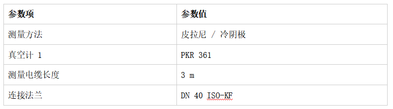 全量程真空规
