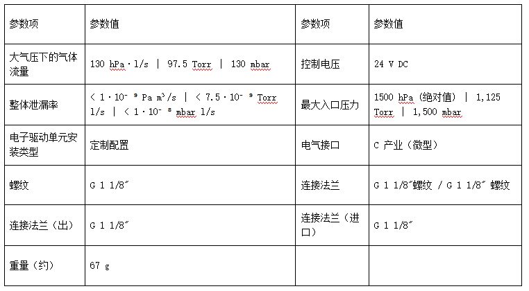 真空放气阀