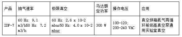 1790732540122323.png 安捷伦 IDP-7 涡旋干泵