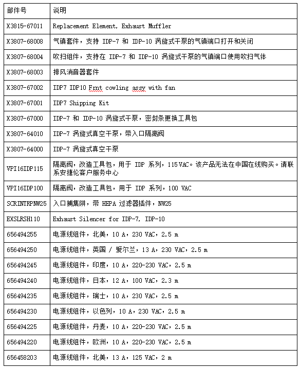 1790732589418641.png 安捷伦 IDP-7 涡旋干泵