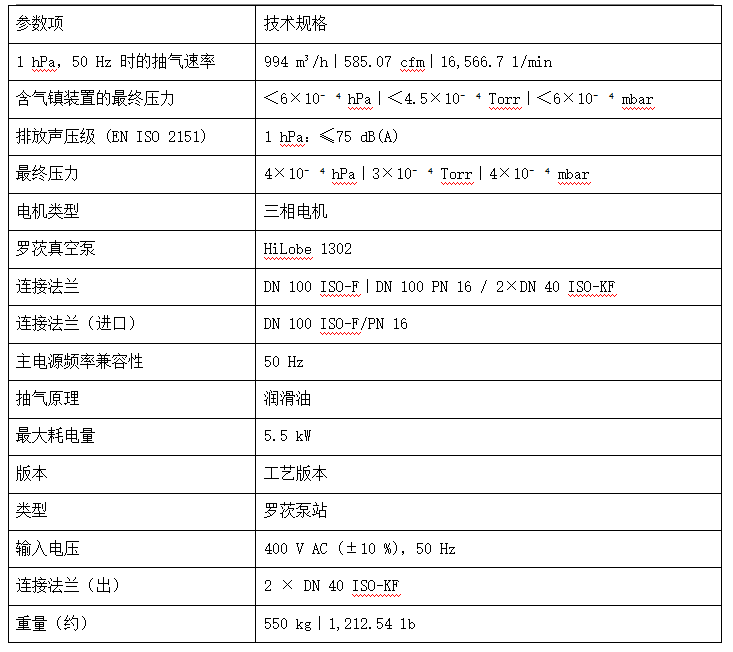 1790831360602834.png 普发 CombiLine 罗茨泵组