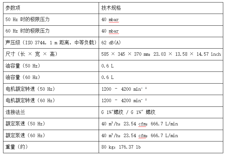 1790831647403573.png 普旭干式爪式真空泵
