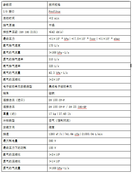 1790832352537604.png 普发磁悬浮涡轮分子泵