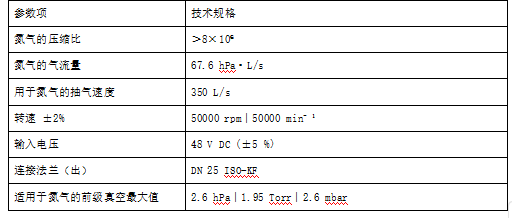 1790832364125680.png 普发磁悬浮涡轮分子泵