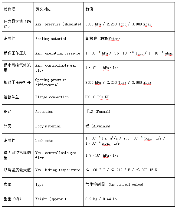 1790917265436609.png 普发手动真空调节阀门