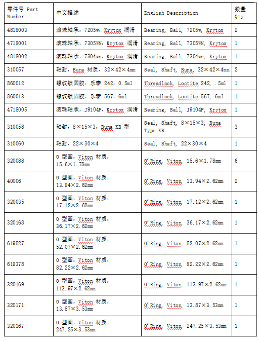安捷伦 Varian TriScroll300 干涡旋泵大修套件