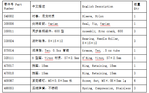 安捷伦 Varian TriScroll300 干涡旋泵大修套件