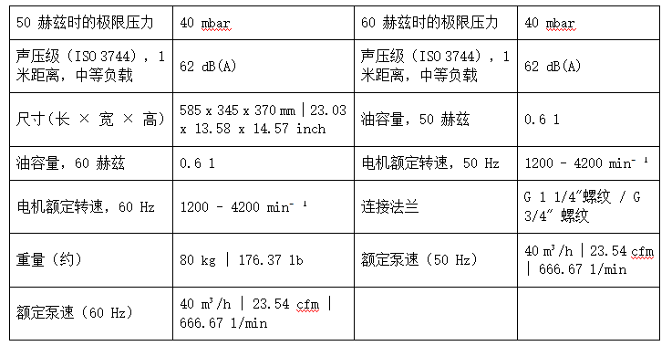 1791101522570132.png 干式爪式真空泵