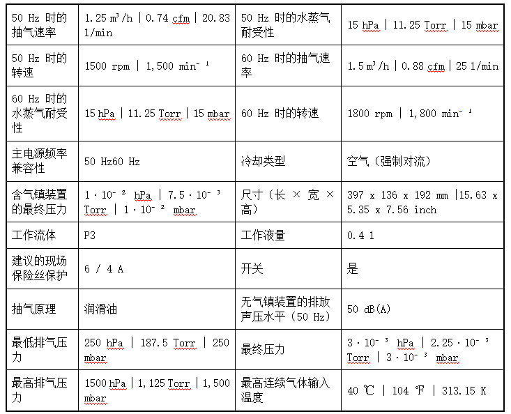 1791101959326495.png 油润滑旋片泵