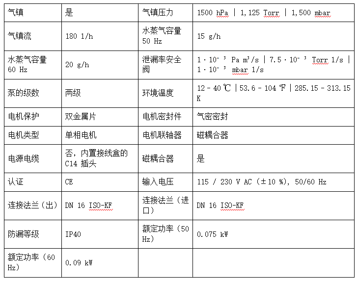 1791102007226303.png 油润滑旋片泵