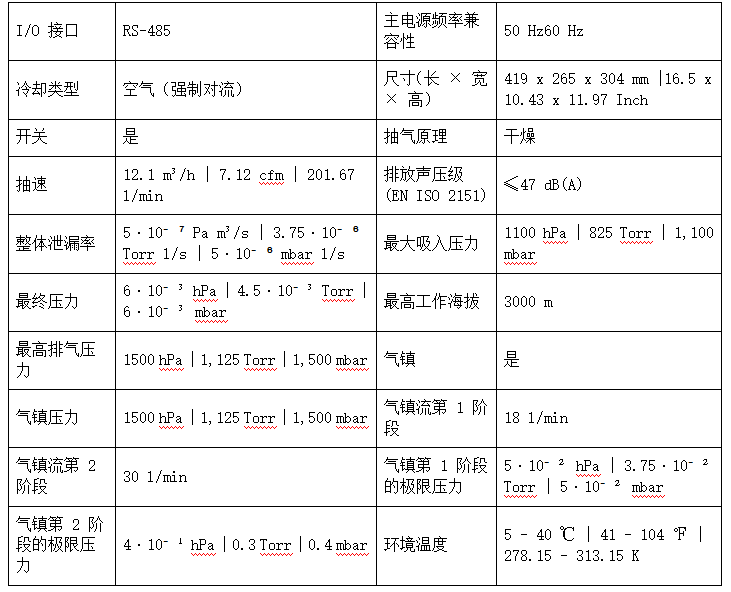干式涡旋泵