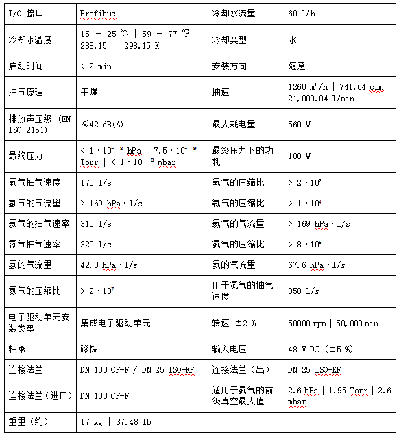 1791102821654688.png 涡轮分子泵