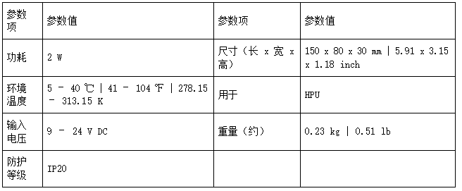 1791164737968713.png HPU 通讯组件