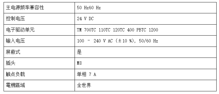 单相 7A 继电器盒