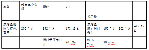 1791347005820555.png 真空电动闸阀