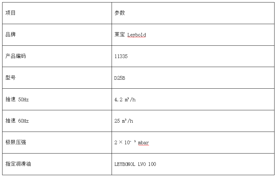 D25B 双级旋片泵