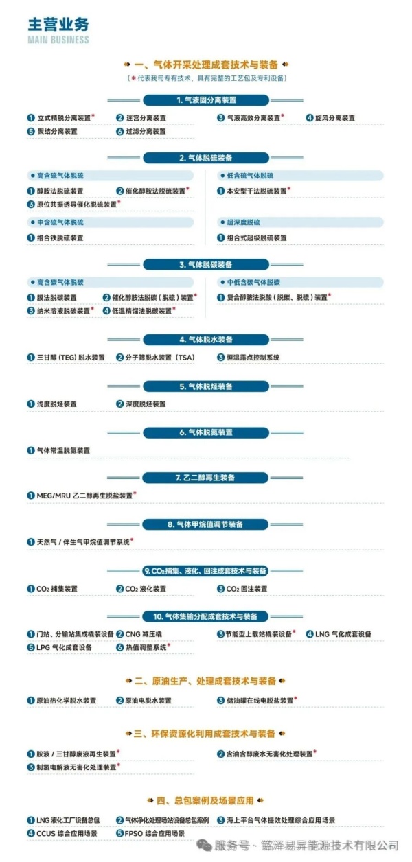 陕西铭泽易昇能源技术有限公司