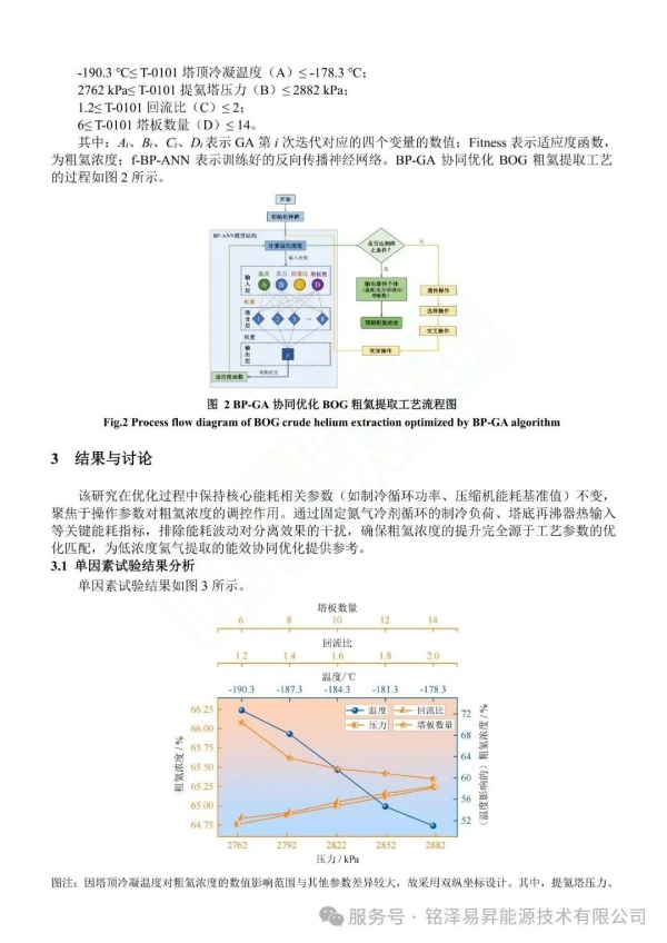 陕西铭泽易昇能源技术有限公司
