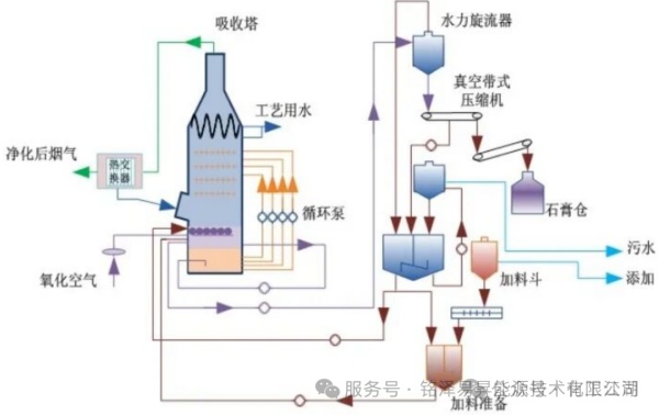 陕西铭泽易昇能源技术有限公司