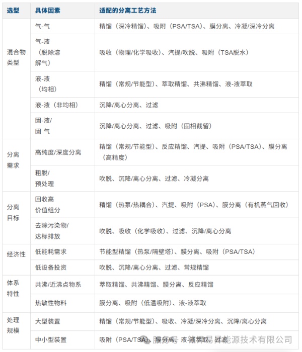 陕西铭泽易昇能源技术有限公司