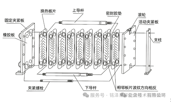 1791530274906918.png 陕西铭泽易昇能源技术有限公司