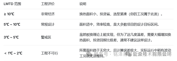 1791530595350118.png 陕西铭泽易昇能源技术有限公司