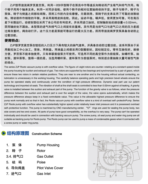 1791603478630686.png ZJ 罗茨真空泵
