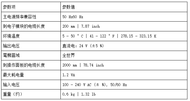1791604525258358.png 普发 HiPace 涡轮分子泵控制线缆套装
