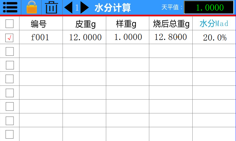1791773519757577.png TPGL-1A 工业分析管理系统