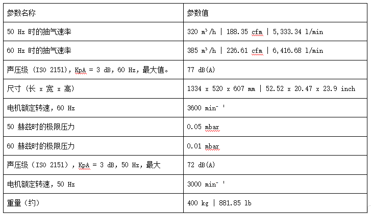 1791867889836687.png 干式螺杆真空泵
